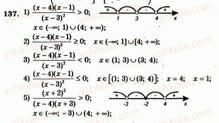 9-algebra-ag-merzlyak-vb-polonskij-yum-rabinovich-ms-yakir-2010--trenuvalni-vpravi-variant-2-137.jpg