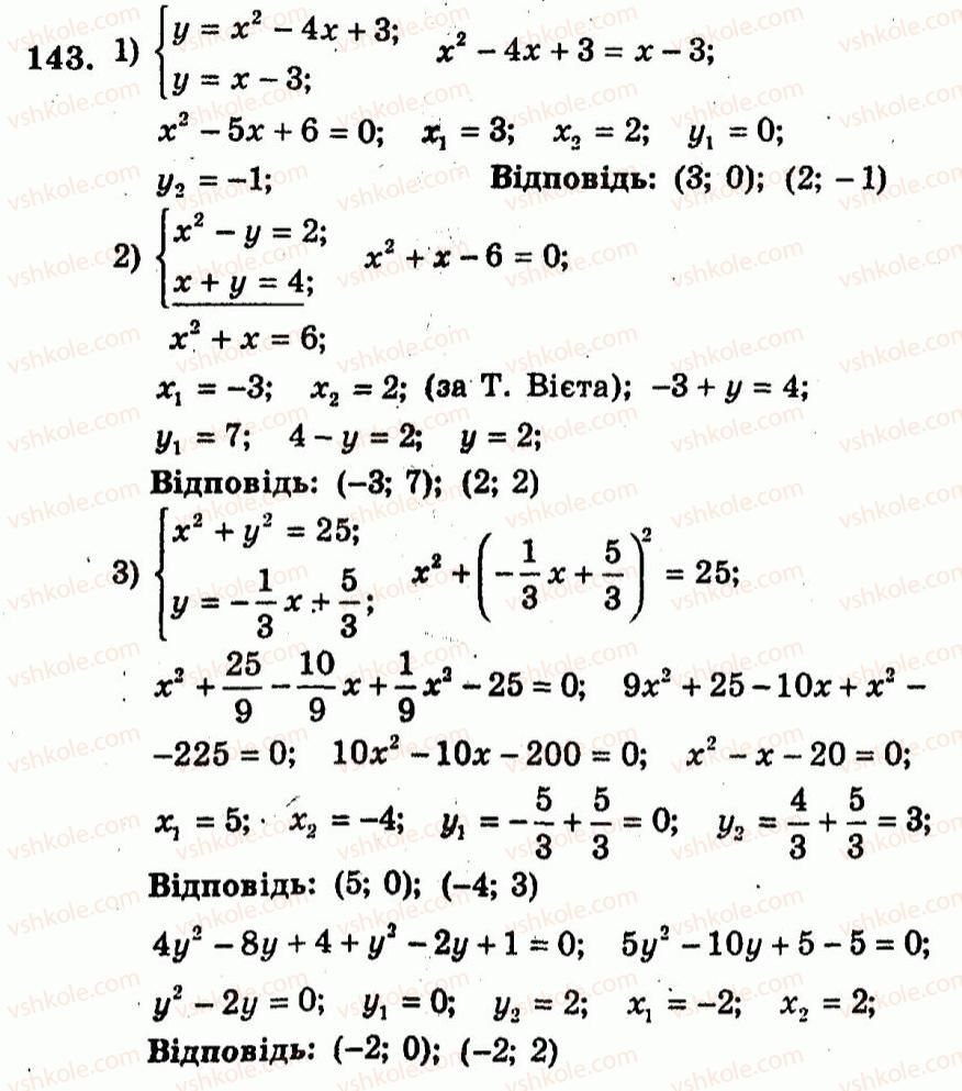 9-algebra-ag-merzlyak-vb-polonskij-yum-rabinovich-ms-yakir-2010--trenuvalni-vpravi-variant-2-143.jpg