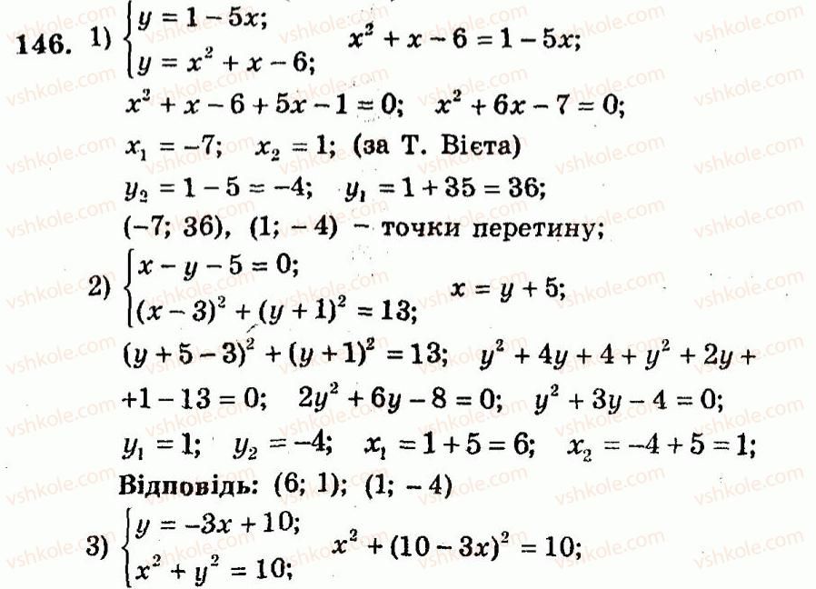 9-algebra-ag-merzlyak-vb-polonskij-yum-rabinovich-ms-yakir-2010--trenuvalni-vpravi-variant-2-146.jpg