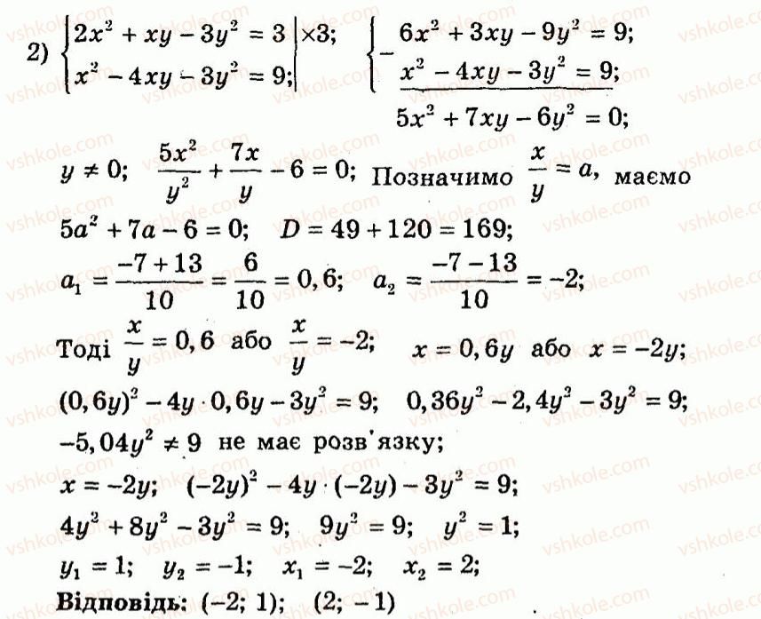 9-algebra-ag-merzlyak-vb-polonskij-yum-rabinovich-ms-yakir-2010--trenuvalni-vpravi-variant-2-149-rnd9247.jpg