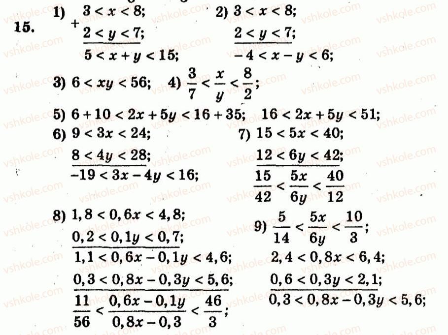 9-algebra-ag-merzlyak-vb-polonskij-yum-rabinovich-ms-yakir-2010--trenuvalni-vpravi-variant-2-15.jpg