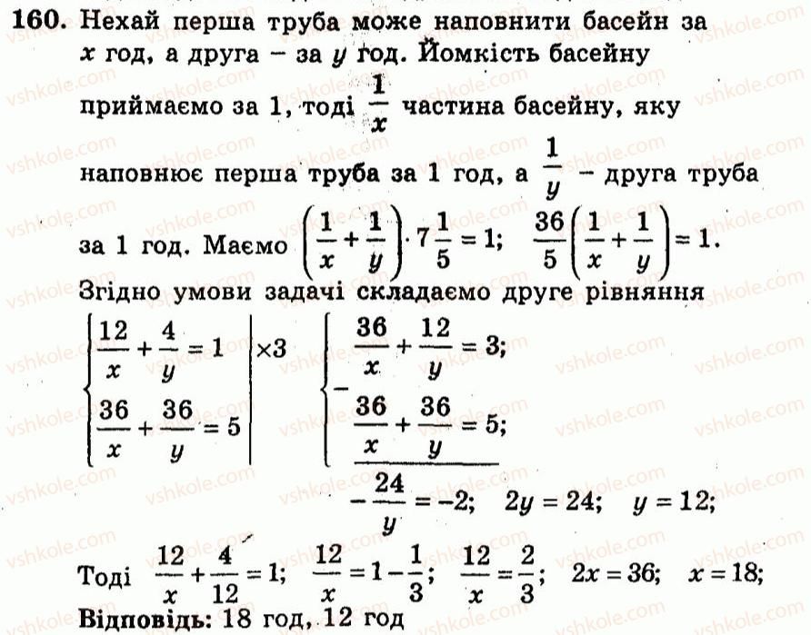9-algebra-ag-merzlyak-vb-polonskij-yum-rabinovich-ms-yakir-2010--trenuvalni-vpravi-variant-2-160.jpg