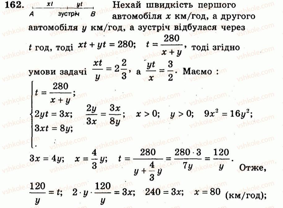 9-algebra-ag-merzlyak-vb-polonskij-yum-rabinovich-ms-yakir-2010--trenuvalni-vpravi-variant-2-162.jpg