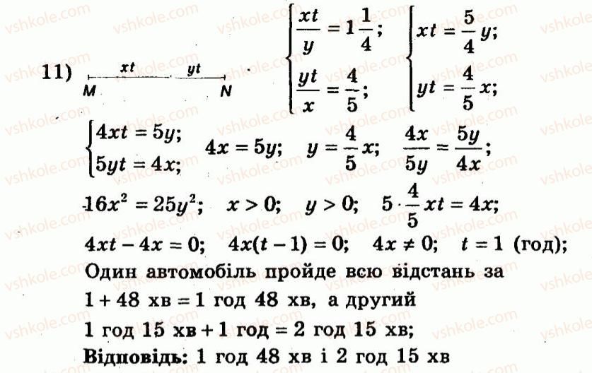 9-algebra-ag-merzlyak-vb-polonskij-yum-rabinovich-ms-yakir-2010--trenuvalni-vpravi-variant-2-165-rnd676.jpg