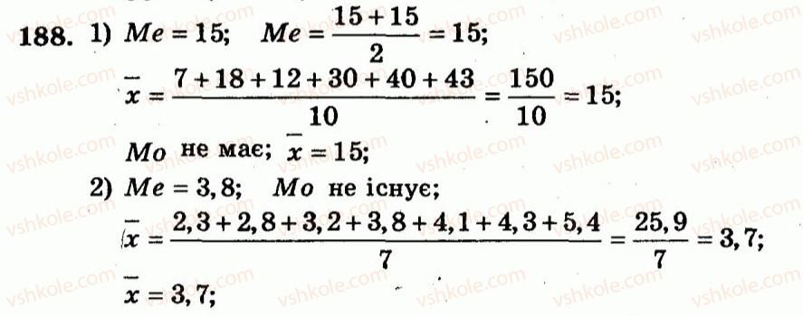 9-algebra-ag-merzlyak-vb-polonskij-yum-rabinovich-ms-yakir-2010--trenuvalni-vpravi-variant-2-188.jpg