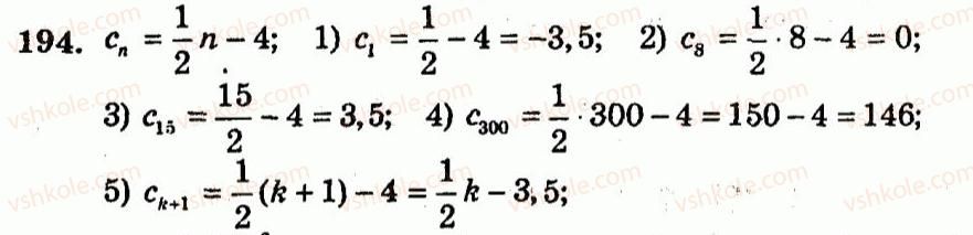 9-algebra-ag-merzlyak-vb-polonskij-yum-rabinovich-ms-yakir-2010--trenuvalni-vpravi-variant-2-194.jpg