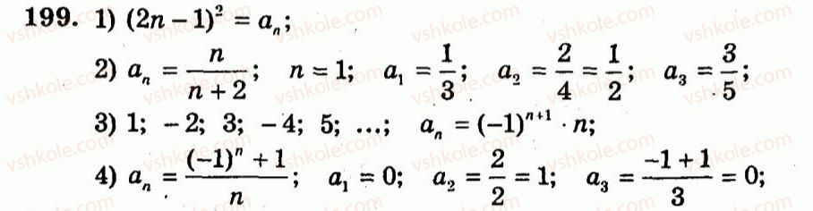 9-algebra-ag-merzlyak-vb-polonskij-yum-rabinovich-ms-yakir-2010--trenuvalni-vpravi-variant-2-199.jpg