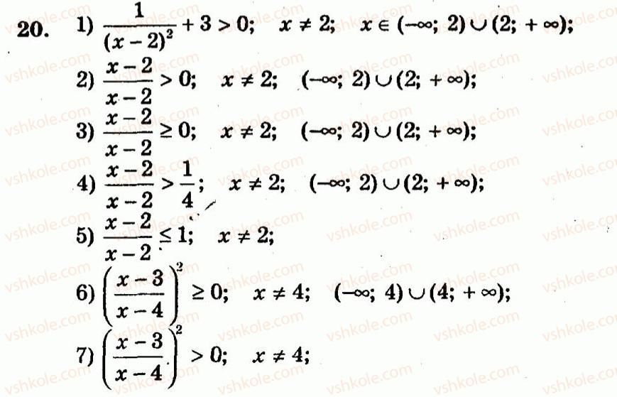 9-algebra-ag-merzlyak-vb-polonskij-yum-rabinovich-ms-yakir-2010--trenuvalni-vpravi-variant-2-20.jpg