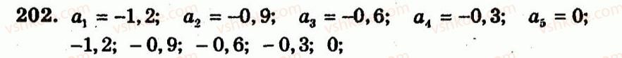 9-algebra-ag-merzlyak-vb-polonskij-yum-rabinovich-ms-yakir-2010--trenuvalni-vpravi-variant-2-202.jpg