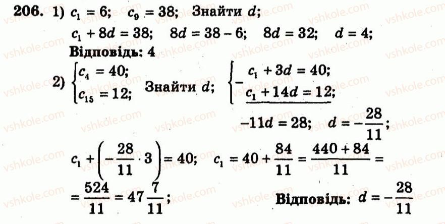 9-algebra-ag-merzlyak-vb-polonskij-yum-rabinovich-ms-yakir-2010--trenuvalni-vpravi-variant-2-206.jpg