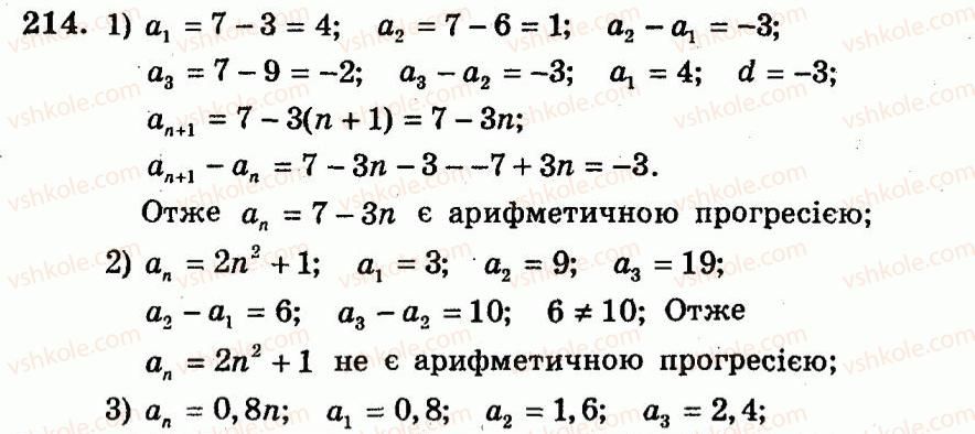 9-algebra-ag-merzlyak-vb-polonskij-yum-rabinovich-ms-yakir-2010--trenuvalni-vpravi-variant-2-214.jpg