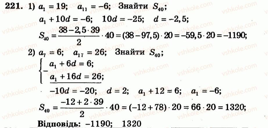 9-algebra-ag-merzlyak-vb-polonskij-yum-rabinovich-ms-yakir-2010--trenuvalni-vpravi-variant-2-221.jpg