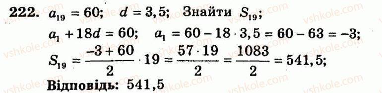 9-algebra-ag-merzlyak-vb-polonskij-yum-rabinovich-ms-yakir-2010--trenuvalni-vpravi-variant-2-222.jpg