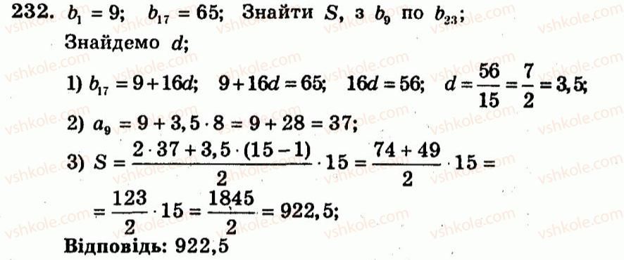 9-algebra-ag-merzlyak-vb-polonskij-yum-rabinovich-ms-yakir-2010--trenuvalni-vpravi-variant-2-232.jpg