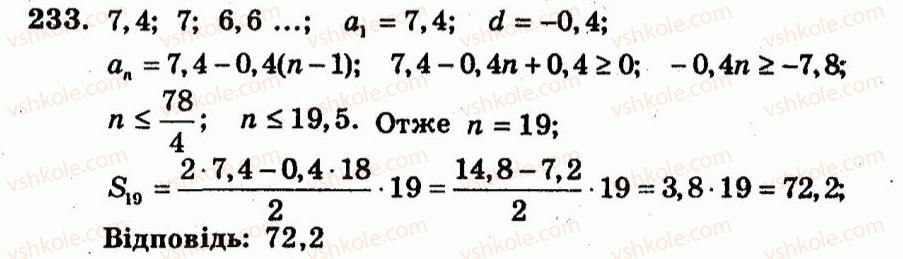 9-algebra-ag-merzlyak-vb-polonskij-yum-rabinovich-ms-yakir-2010--trenuvalni-vpravi-variant-2-233.jpg