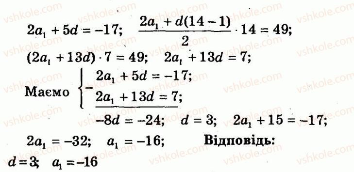 9-algebra-ag-merzlyak-vb-polonskij-yum-rabinovich-ms-yakir-2010--trenuvalni-vpravi-variant-2-235-rnd3273.jpg