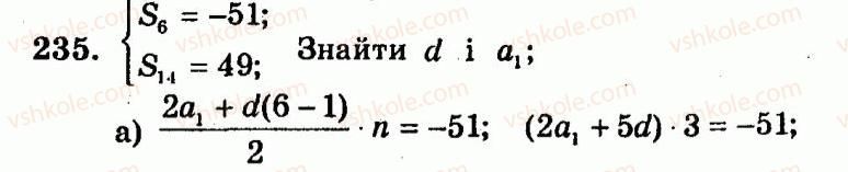 9-algebra-ag-merzlyak-vb-polonskij-yum-rabinovich-ms-yakir-2010--trenuvalni-vpravi-variant-2-235.jpg