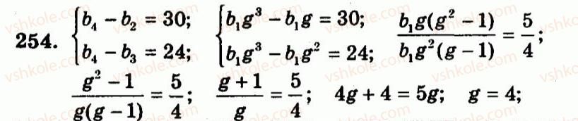 9-algebra-ag-merzlyak-vb-polonskij-yum-rabinovich-ms-yakir-2010--trenuvalni-vpravi-variant-2-254.jpg