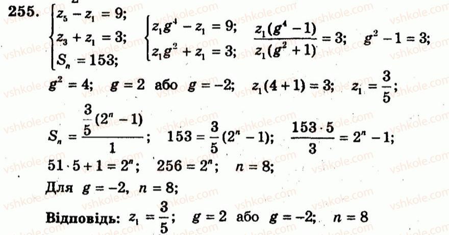 9-algebra-ag-merzlyak-vb-polonskij-yum-rabinovich-ms-yakir-2010--trenuvalni-vpravi-variant-2-255.jpg
