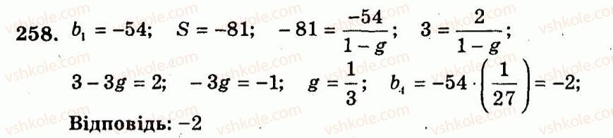 9-algebra-ag-merzlyak-vb-polonskij-yum-rabinovich-ms-yakir-2010--trenuvalni-vpravi-variant-2-258.jpg