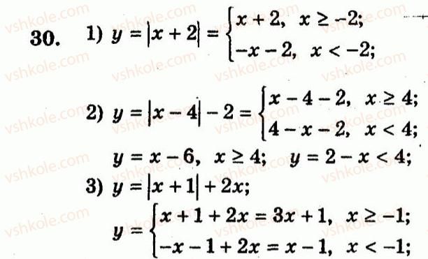 9-algebra-ag-merzlyak-vb-polonskij-yum-rabinovich-ms-yakir-2010--trenuvalni-vpravi-variant-2-30.jpg