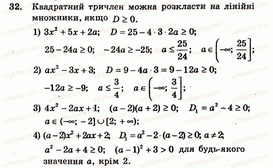 9-algebra-ag-merzlyak-vb-polonskij-yum-rabinovich-ms-yakir-2010--trenuvalni-vpravi-variant-2-32.jpg