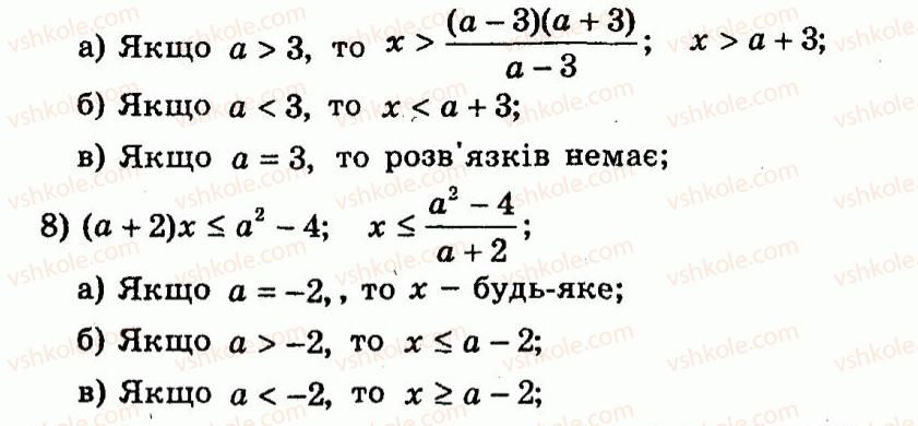9-algebra-ag-merzlyak-vb-polonskij-yum-rabinovich-ms-yakir-2010--trenuvalni-vpravi-variant-2-35-rnd1485.jpg
