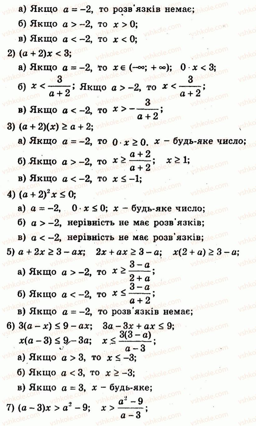 9-algebra-ag-merzlyak-vb-polonskij-yum-rabinovich-ms-yakir-2010--trenuvalni-vpravi-variant-2-35-rnd6174.jpg