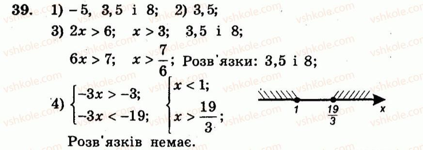 9-algebra-ag-merzlyak-vb-polonskij-yum-rabinovich-ms-yakir-2010--trenuvalni-vpravi-variant-2-39.jpg