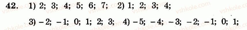 9-algebra-ag-merzlyak-vb-polonskij-yum-rabinovich-ms-yakir-2010--trenuvalni-vpravi-variant-2-42.jpg