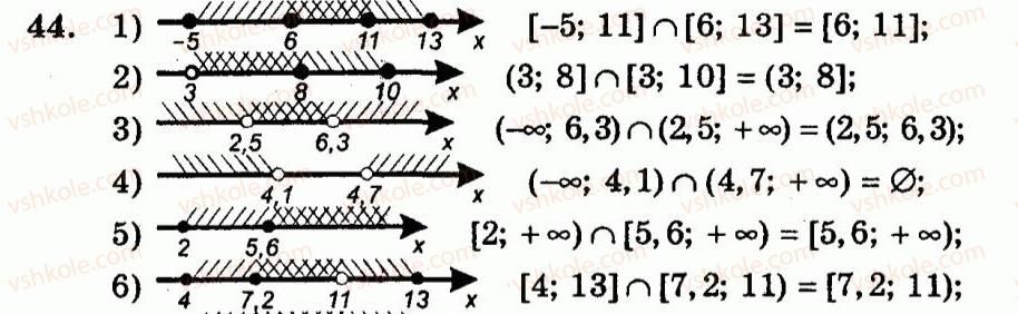 9-algebra-ag-merzlyak-vb-polonskij-yum-rabinovich-ms-yakir-2010--trenuvalni-vpravi-variant-2-44.jpg