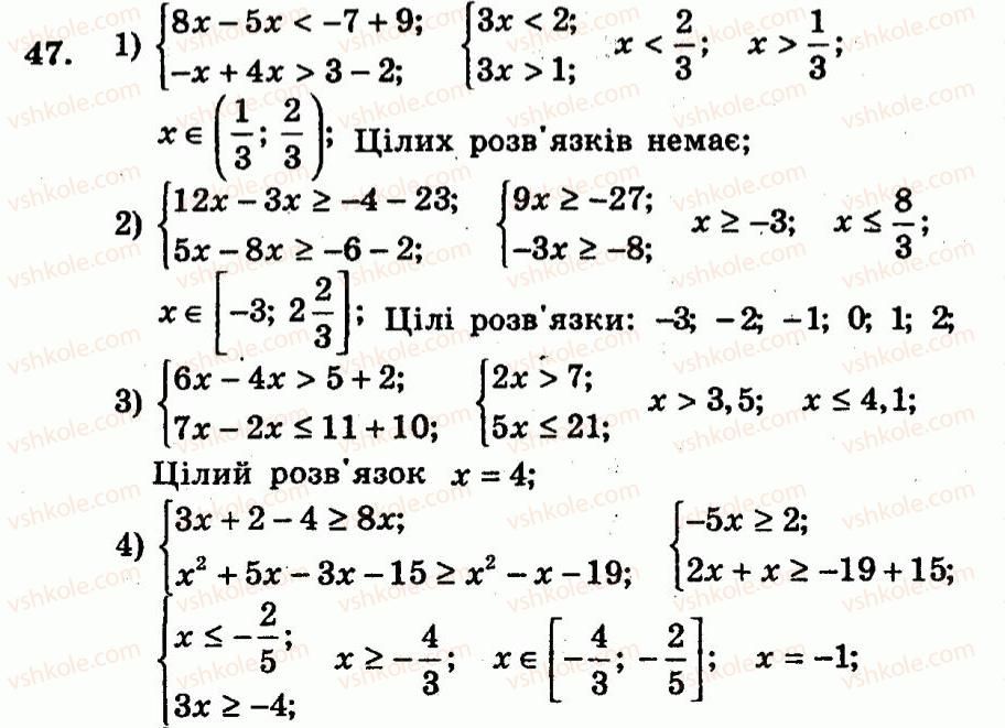9-algebra-ag-merzlyak-vb-polonskij-yum-rabinovich-ms-yakir-2010--trenuvalni-vpravi-variant-2-47.jpg