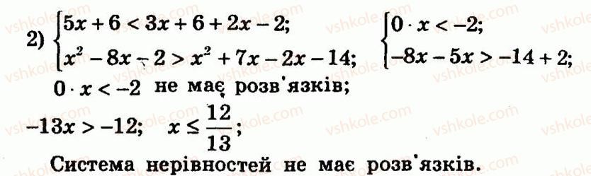9-algebra-ag-merzlyak-vb-polonskij-yum-rabinovich-ms-yakir-2010--trenuvalni-vpravi-variant-2-48-rnd6974.jpg