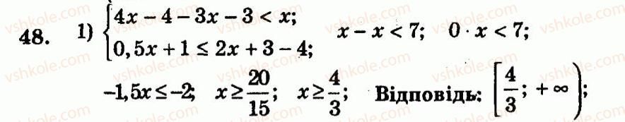 9-algebra-ag-merzlyak-vb-polonskij-yum-rabinovich-ms-yakir-2010--trenuvalni-vpravi-variant-2-48.jpg