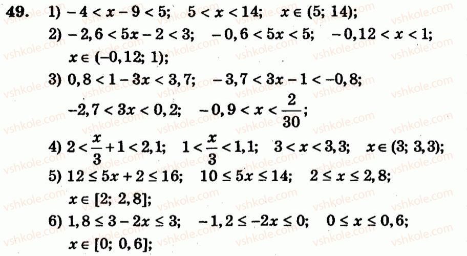 9-algebra-ag-merzlyak-vb-polonskij-yum-rabinovich-ms-yakir-2010--trenuvalni-vpravi-variant-2-49.jpg