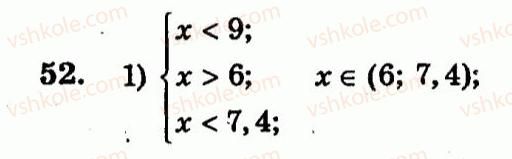 9-algebra-ag-merzlyak-vb-polonskij-yum-rabinovich-ms-yakir-2010--trenuvalni-vpravi-variant-2-52.jpg