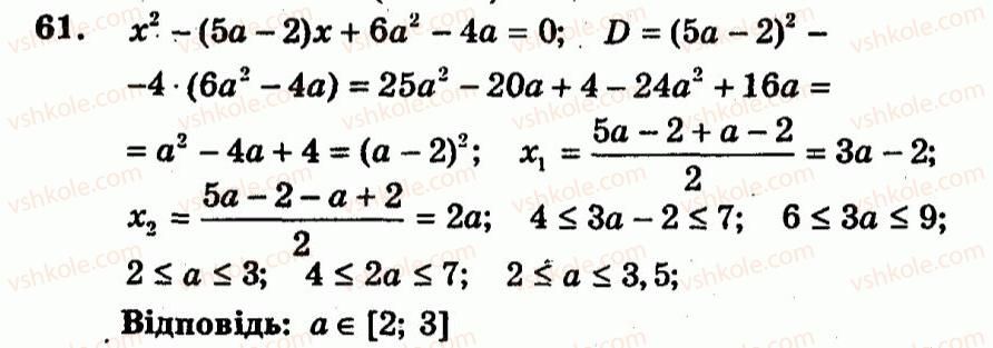 9-algebra-ag-merzlyak-vb-polonskij-yum-rabinovich-ms-yakir-2010--trenuvalni-vpravi-variant-2-61.jpg