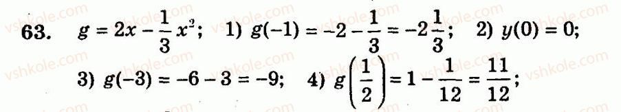 9-algebra-ag-merzlyak-vb-polonskij-yum-rabinovich-ms-yakir-2010--trenuvalni-vpravi-variant-2-63.jpg