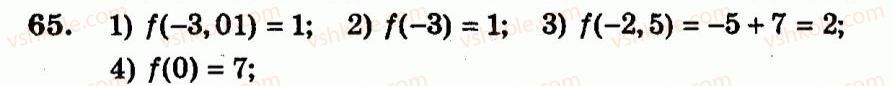 9-algebra-ag-merzlyak-vb-polonskij-yum-rabinovich-ms-yakir-2010--trenuvalni-vpravi-variant-2-65.jpg