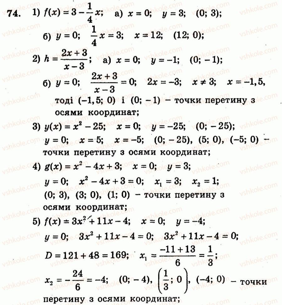 9-algebra-ag-merzlyak-vb-polonskij-yum-rabinovich-ms-yakir-2010--trenuvalni-vpravi-variant-2-74.jpg