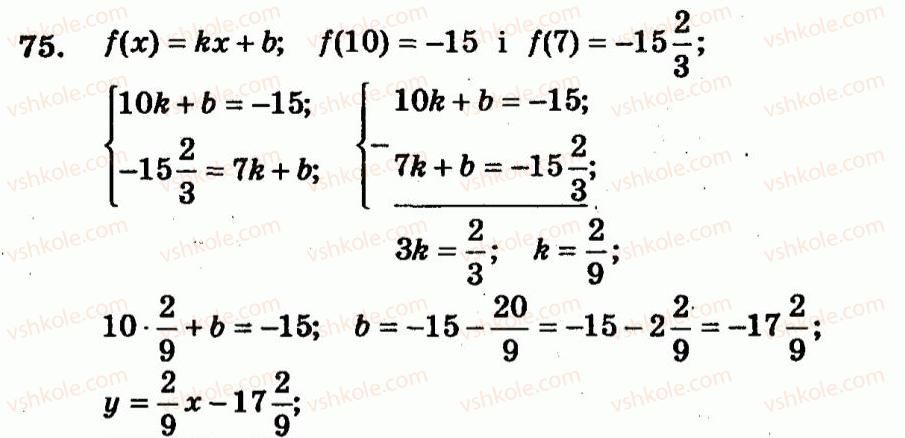 9-algebra-ag-merzlyak-vb-polonskij-yum-rabinovich-ms-yakir-2010--trenuvalni-vpravi-variant-2-75.jpg