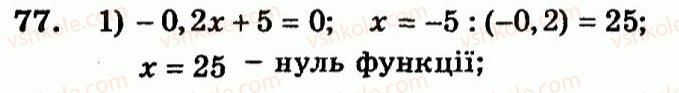 9-algebra-ag-merzlyak-vb-polonskij-yum-rabinovich-ms-yakir-2010--trenuvalni-vpravi-variant-2-77.jpg