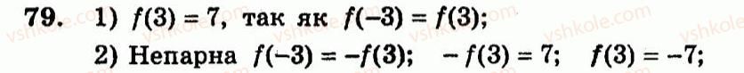 9-algebra-ag-merzlyak-vb-polonskij-yum-rabinovich-ms-yakir-2010--trenuvalni-vpravi-variant-2-79.jpg