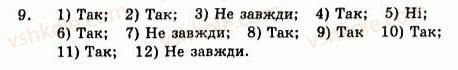9-algebra-ag-merzlyak-vb-polonskij-yum-rabinovich-ms-yakir-2010--trenuvalni-vpravi-variant-2-9.jpg