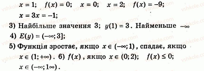 9-algebra-ag-merzlyak-vb-polonskij-yum-rabinovich-ms-yakir-2010--trenuvalni-vpravi-variant-2-91-rnd5230.jpg