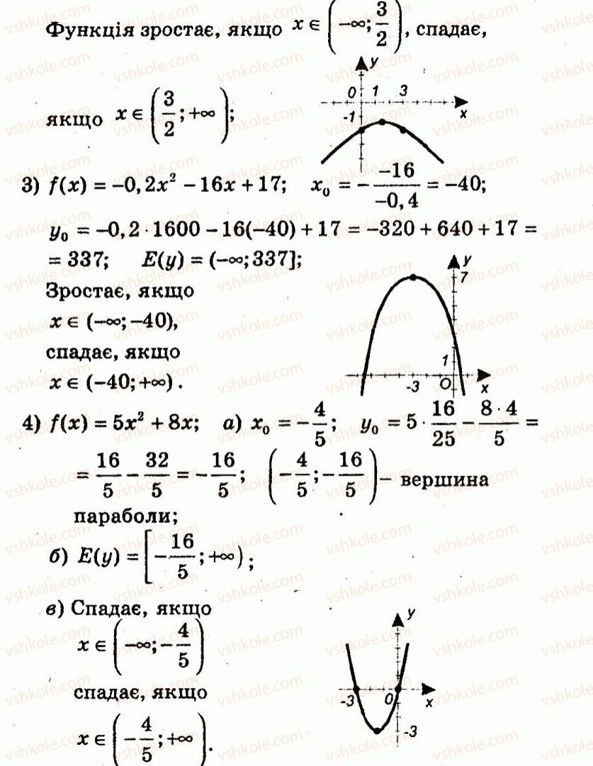 9-algebra-ag-merzlyak-vb-polonskij-yum-rabinovich-ms-yakir-2010--trenuvalni-vpravi-variant-2-95-rnd3625.jpg
