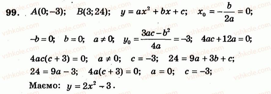 9-algebra-ag-merzlyak-vb-polonskij-yum-rabinovich-ms-yakir-2010--trenuvalni-vpravi-variant-2-99.jpg