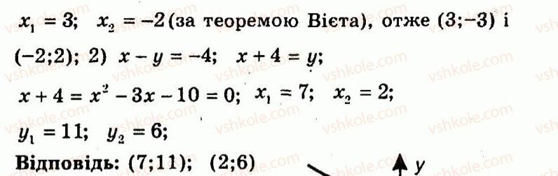 9-algebra-ag-merzlyak-vb-polonskij-yum-rabinovich-ms-yakir-2010--trenuvalni-vpravi-variant-3-105-rnd439.jpg