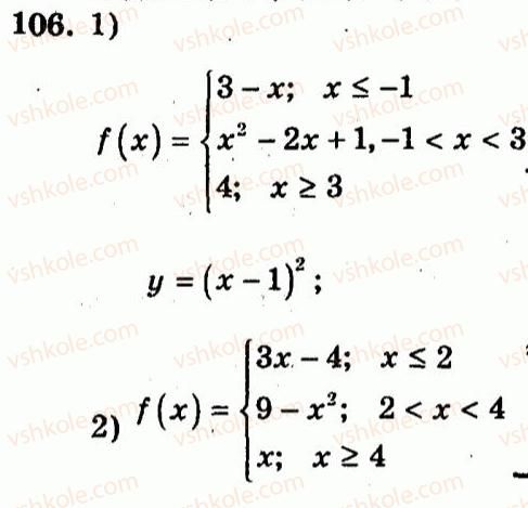 9-algebra-ag-merzlyak-vb-polonskij-yum-rabinovich-ms-yakir-2010--trenuvalni-vpravi-variant-3-106.jpg