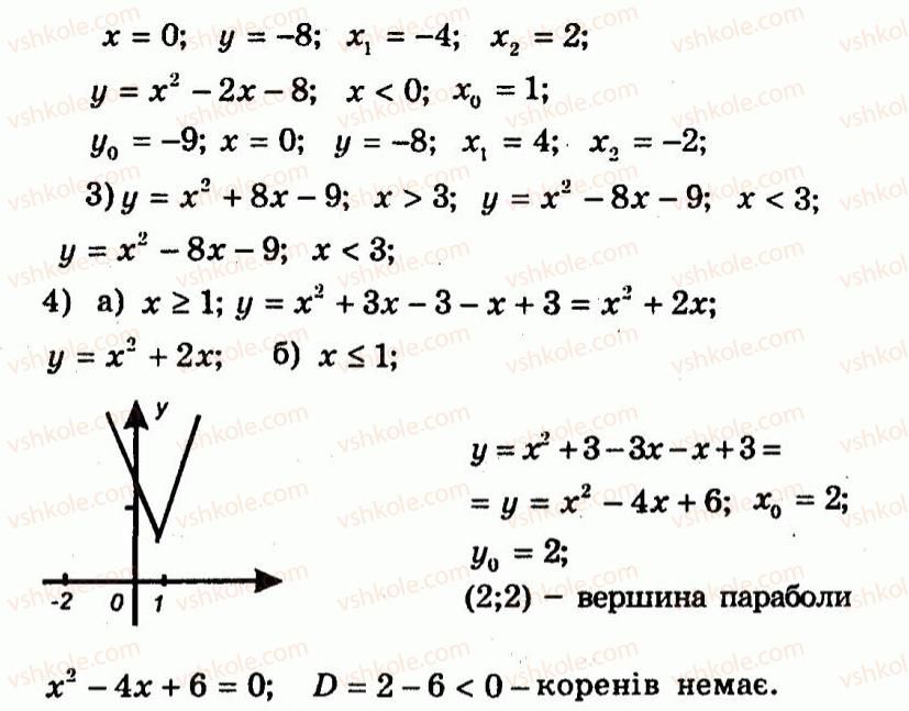 9-algebra-ag-merzlyak-vb-polonskij-yum-rabinovich-ms-yakir-2010--trenuvalni-vpravi-variant-3-107-rnd8.jpg
